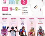 Los 269 kilómetros de competencia prometen ser emocionantes y los equipos buscarán alzarse con la gloria al conseguir la victoria en la primera edición del Tour Femenino de ciclismo en  San Luis.